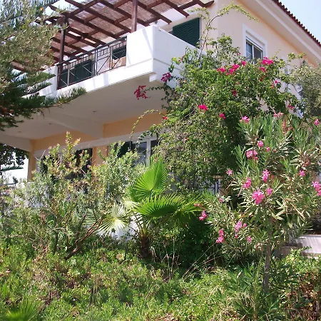 Elena Bungalows Aparthotel Chrani